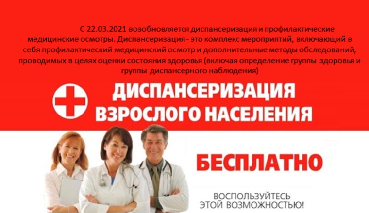 ДИСП