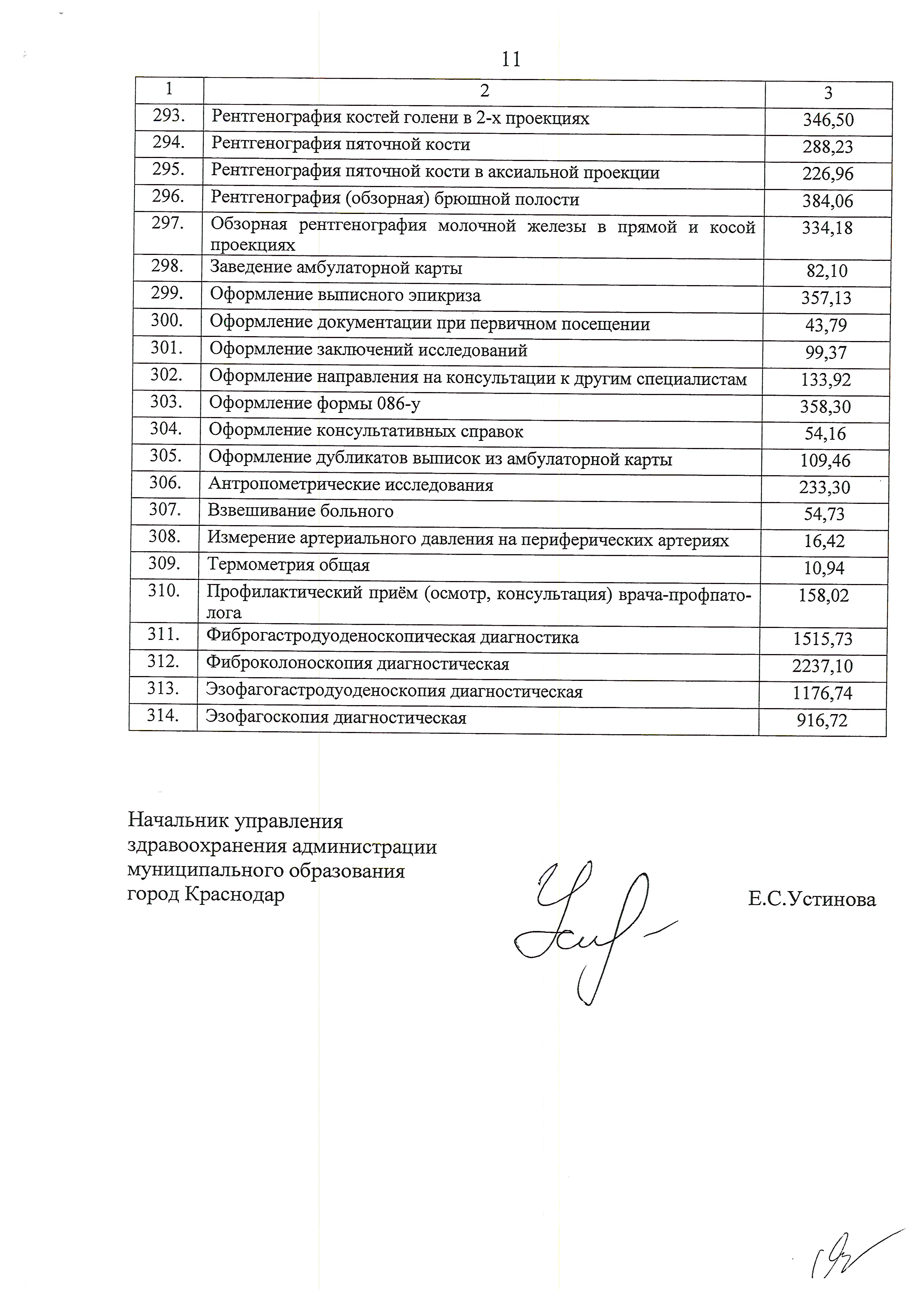 Постановление от 27.04.2018 ╣1221 цены на платные 11